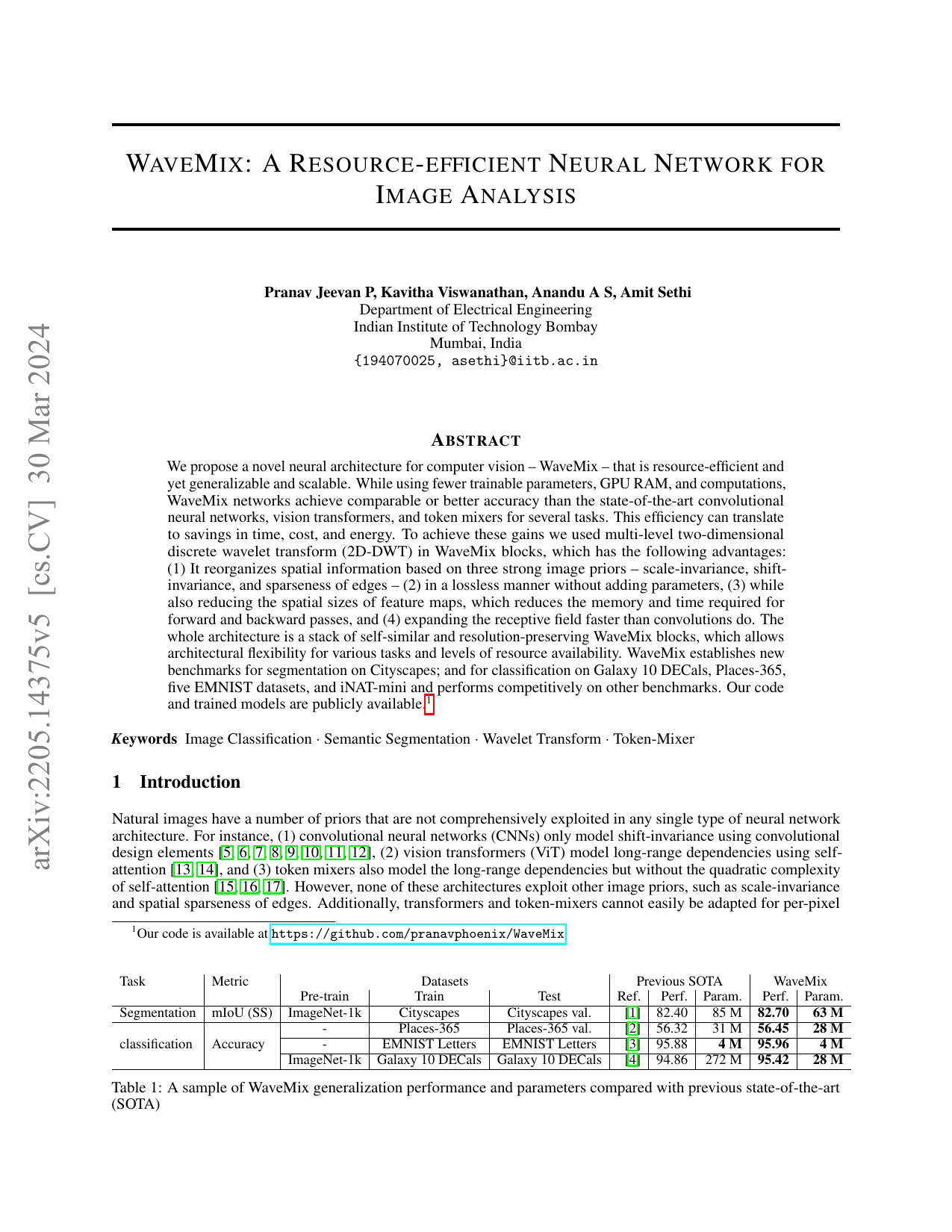 FLD+ metric visualization